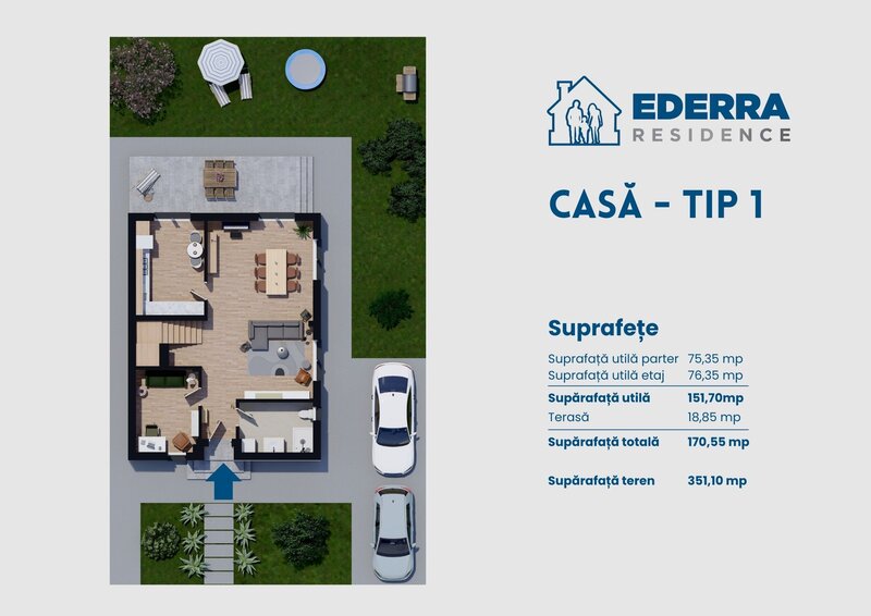 Fundeni, Dobroesti, Ilfov