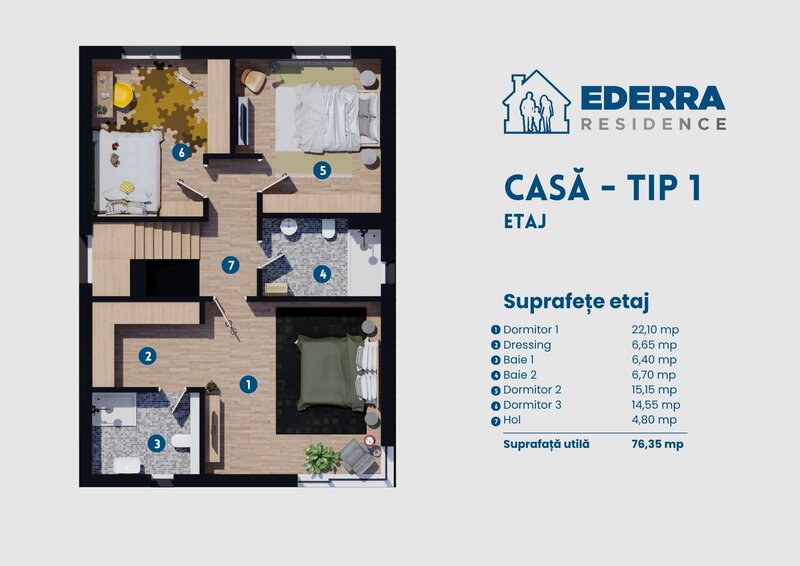 Fundeni, Dobroesti, Ilfov